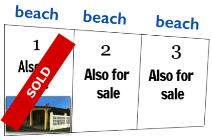 3 beachfront property site plan - 1 sold, 2 for sale