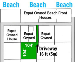 Site plan of property showing site dimensions, access, and location