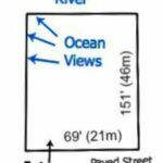 site plan of property indicating size, views, and river locations