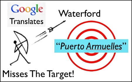 Graphic showing Google translate missing the target