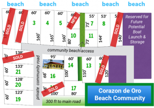 site plan of 22 beach properties for sale in Puerto Armuelles, Panama