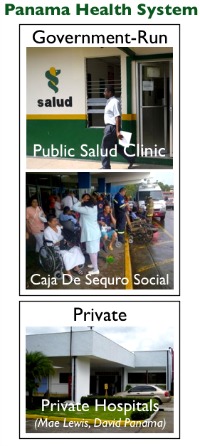 collage of 3 photos of health clinics with text