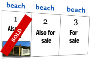 3 beachfront property site plan - 1 sold, 2 for sale