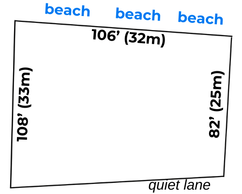 Site plan of a beachfront lot in Puerto Armuelles