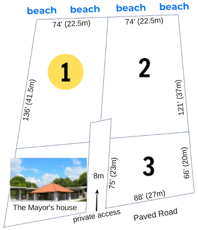 Site plan showing 2 beachfront, 1 near beach, & 1 built lot in puerto armuelles panama