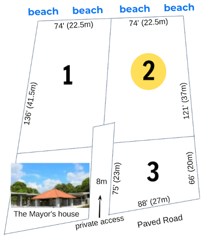 Site plan showing 2 beachfront, 1 near beach, & 1 built lot in puerto armuelles panama