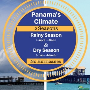 graphic about Panama climate with photos of 2 seasons and text