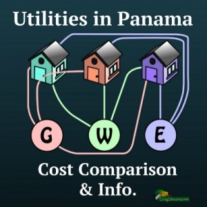 graphic with 3 houses linked with gas, water, and electricity