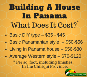 yellow image with text about cost of building a house in Panama
